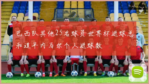 巴西队其他25名球员世界杯进球总和追平内马尔个人进球数